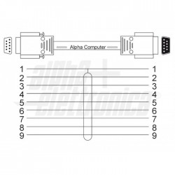 CAVO SERIALE 9 POLI SPINA  PRESA Cavo da presa 9 poli serie  D  a spina 9 poli serie  D    1,8m