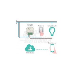 Dimmer 230Vac per lampade led   WIFI Dimmer 230Vac per lampade led   Controllo con pulsante e tramite WiFi