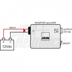 Inverter sin pura 12V/230V 1000W 