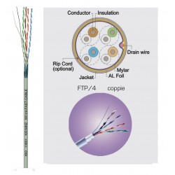 CAVO LAN FTP CAT 5E Eca (matassa 305mt)
