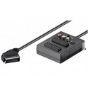 Adattatore Scart, 0 5 m  2 PRESE SCART 