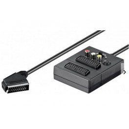 Adattatore Scart, 0 5 m  2 PRESE SCART 