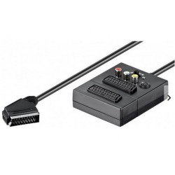 Adattatore Scart, 0 5 m  2 PRESE SCART 