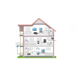 HP 5101WN POWERL 500M+300 WIFI 